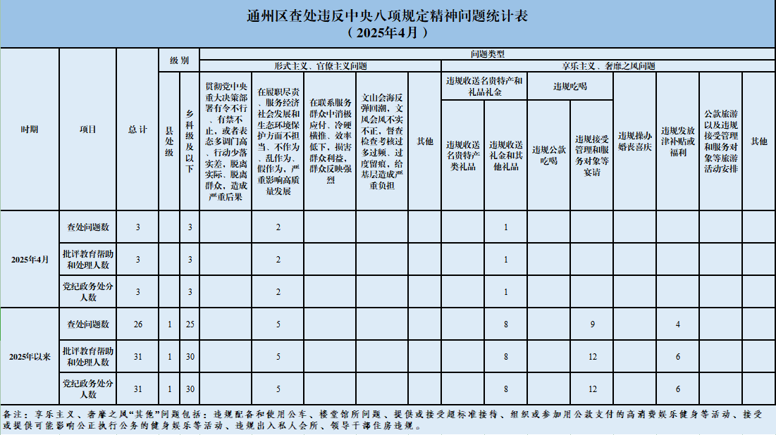 4月截图.png