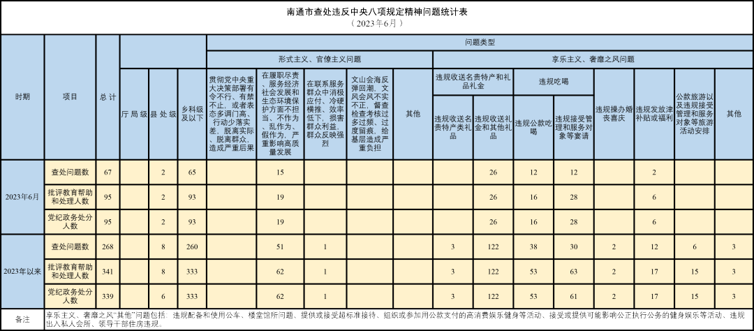 微信图片_20230731141556.png